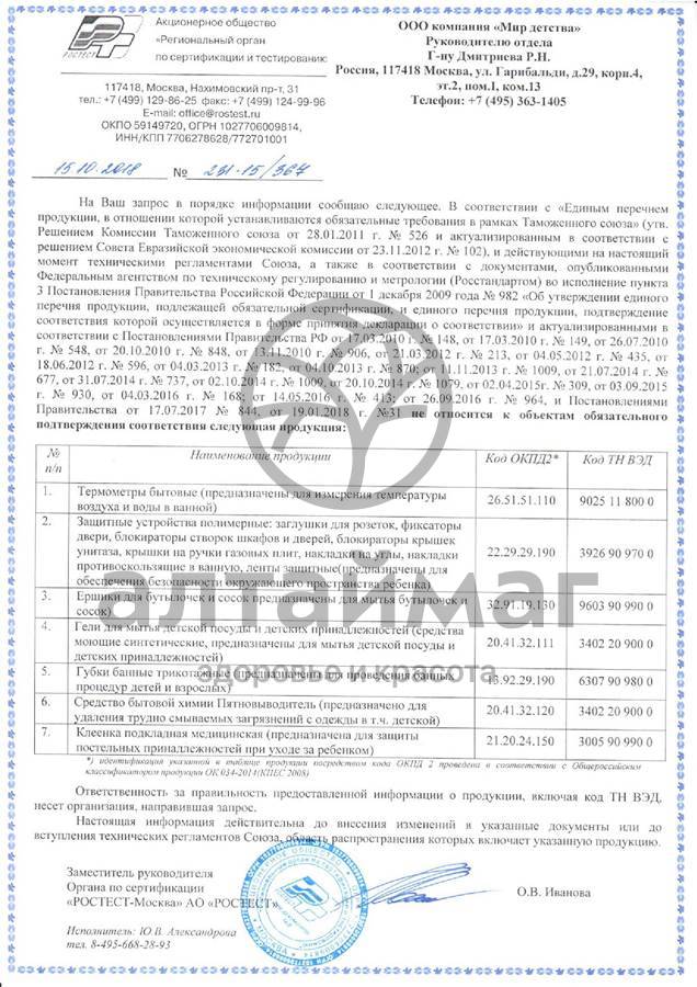 Сертификат на товар Курносики мочалка-варежка для ванны Курносики мочалка-варежка для ванны сертификат